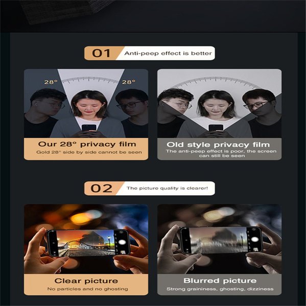 High Clear Anti-Spy Screen Protector For iPhone 13 12 11 Pro Max Tempered Glass Fit iPhone XS XR 7 8 PLUS 6S 13mini Private Film Protectors
