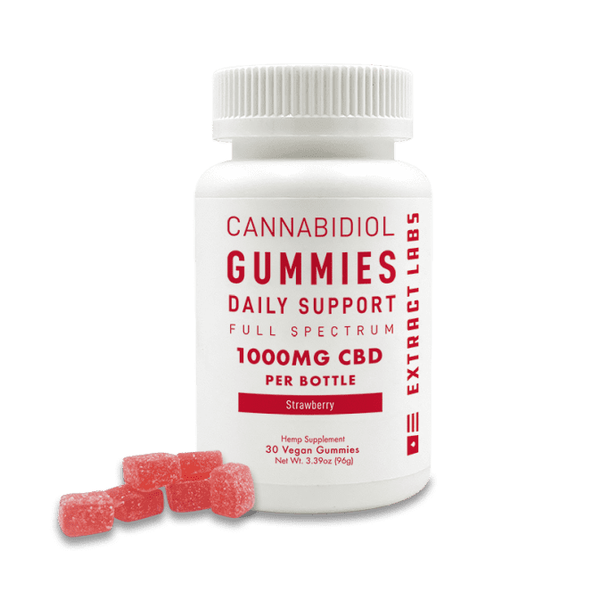 CBD GUMMIES | DAILY SUPPORT | STRAWBERRY