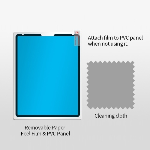 description