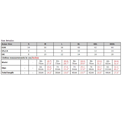 Fashion Women's High Waist Belly Seamless Underwear