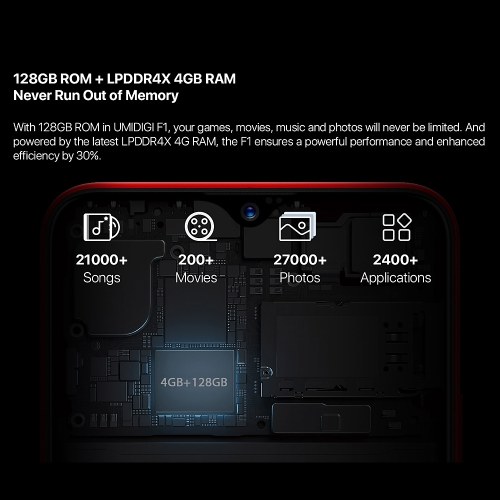 (Versión no UE) UMIDIGI F1 4G Smartphone