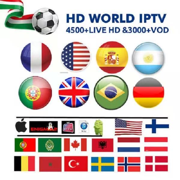 New stable global set-top box antenna cccam. Support to provide evidence and fast delivery